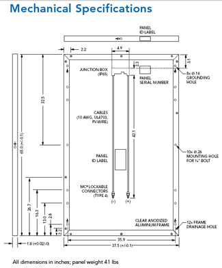 Evergreen ES-A Series Photovoltaic Solar Panels Mechanical Specifications